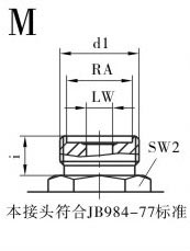 KHB高压球阀M螺纹