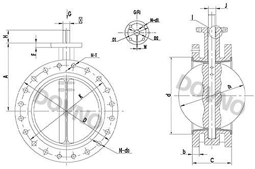 涡轮法兰蝶阀尺寸图