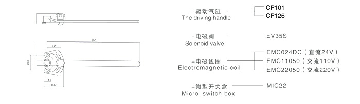 气动粉体蝶阀手柄