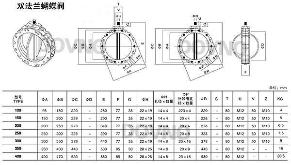 气动粉体蝶阀尺寸表