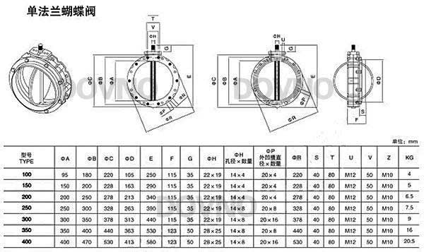 气动粉体蝶阀单法兰尺寸表