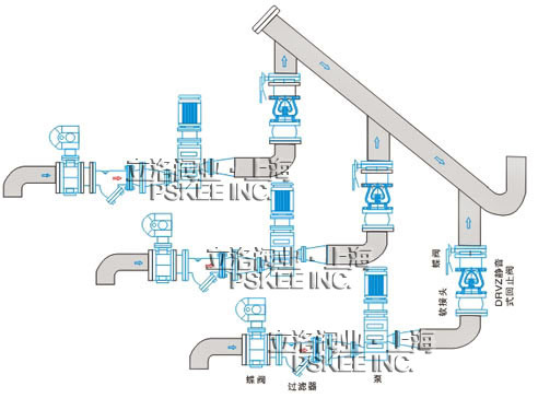 静音式止回阀安装示意图