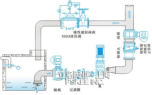 微阻缓闭蝶式止回阀安装示意图