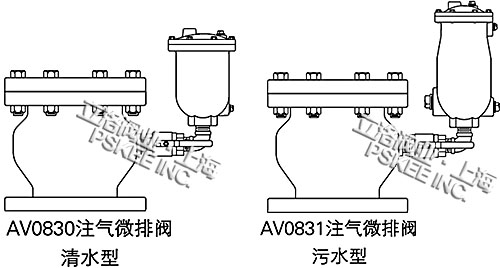 注气微排阀产品类型