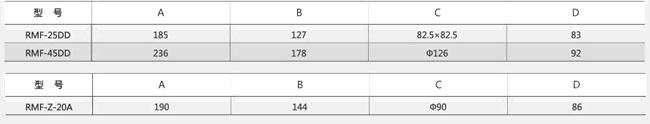 管接式电磁阀脉冲阀尺寸表