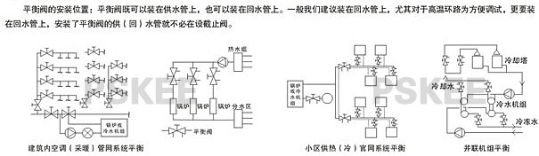 霍尼韦尔型静态平衡阀安装事项