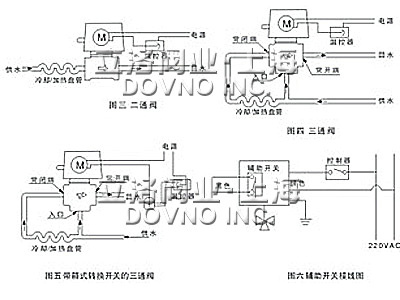 风机盘管电动二通阀安装示意图