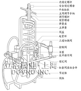 组合式减压阀结构图