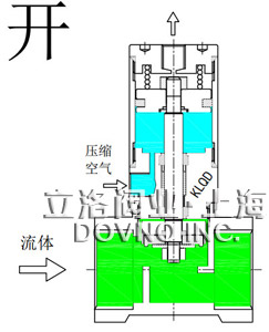 气控管阀结构图2