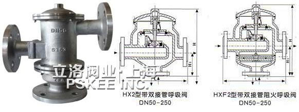 带双接管阻火呼吸阀