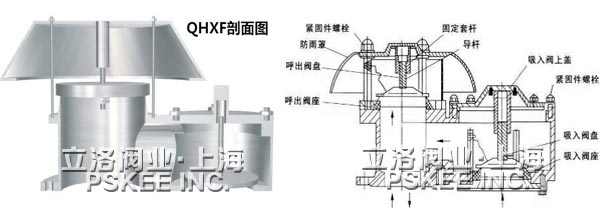 全天候防冻呼吸阀结构图