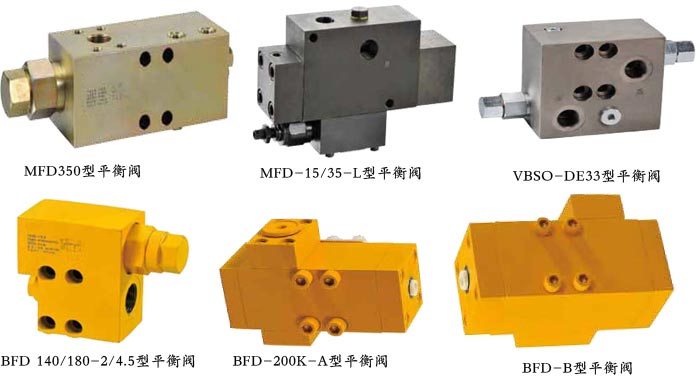 液压平衡阀