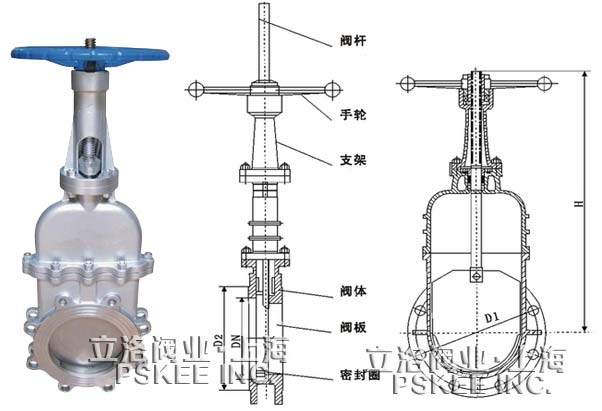 手动暗板刀型闸阀尺寸图