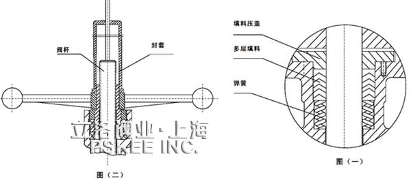 手动暗板刀型闸阀结构图