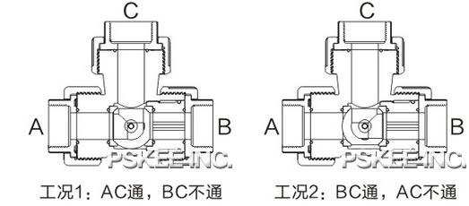 电动三通塑料球阀工作原理图