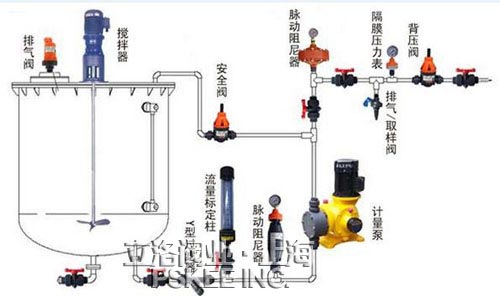 隔膜压力表安装示意图