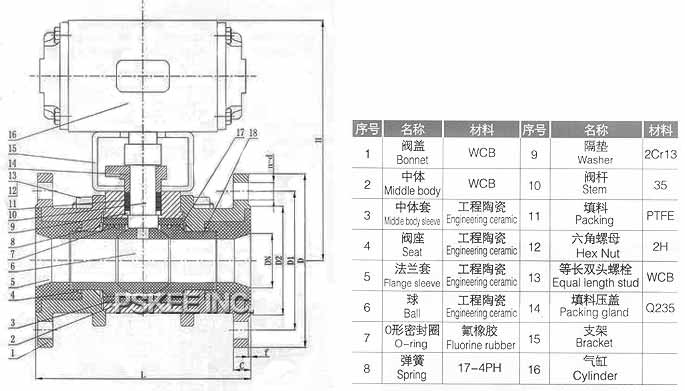 Q941TC电动陶瓷球阀尺寸图