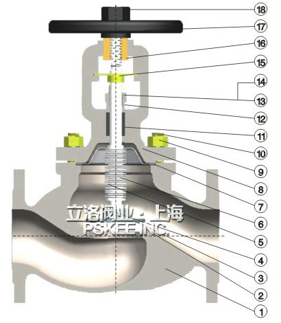 氯气波纹专用管截止阀结构图