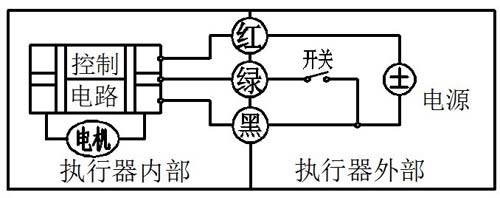 微型电动球阀3线控