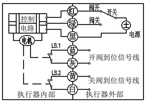 微型电动球阀7线控