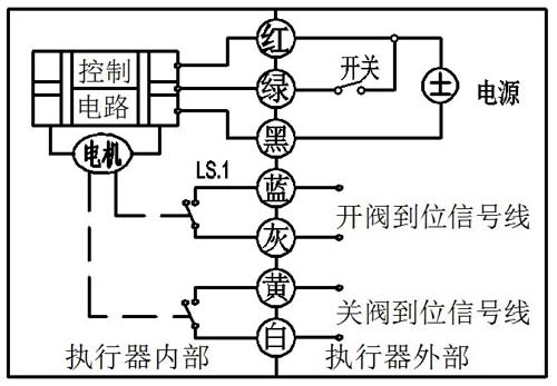 微型电动球阀7线控03