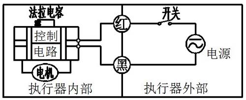 不锈钢微型电动球阀CR202