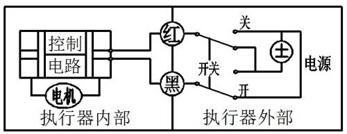 不锈钢微型电动球阀CR201