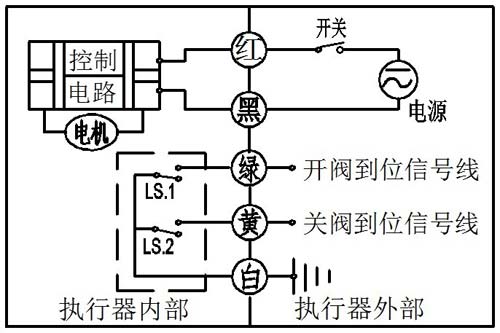 不锈钢微型电动球阀CR502