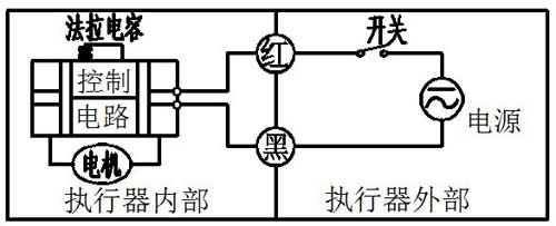 微型电动三通球阀CR202