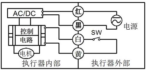 微型电动三通球阀CR304