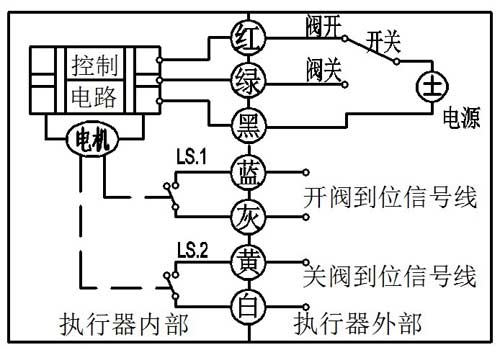 微型电动三通球阀CR7-02