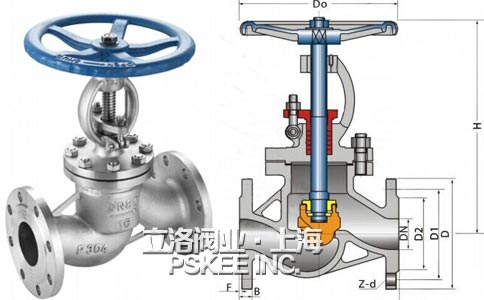 不锈钢截止阀结构图
