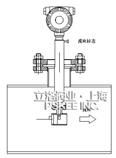 插入式涡街流量计安装示意图