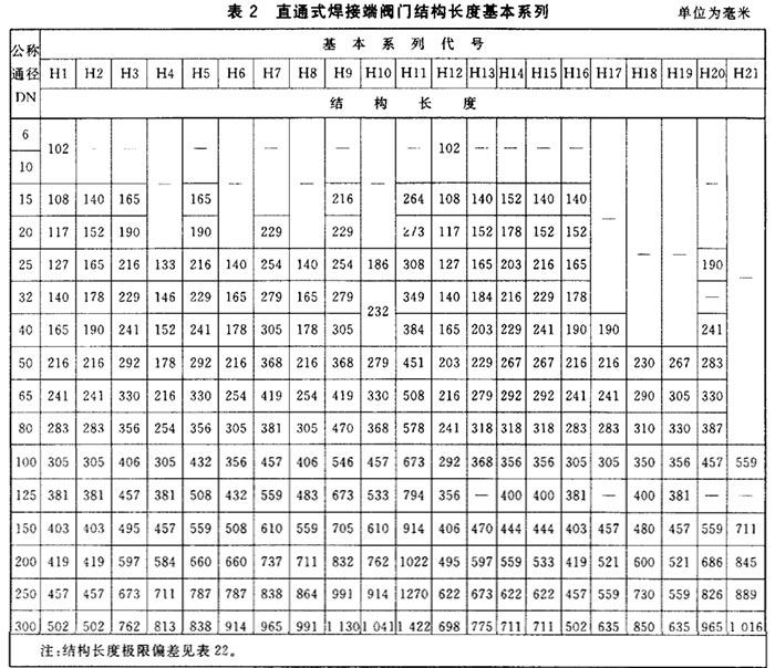 直通式焊接端阀门结构长度图