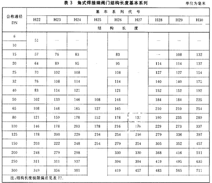 角式焊端阀门结构长度图