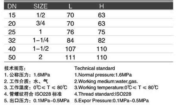 黄铜活塞式减压阀尺寸表