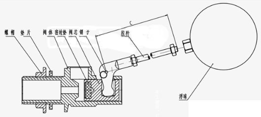 黄铜浮球阀结构图