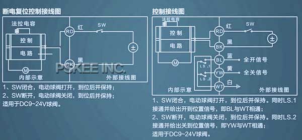 电动陶瓷球阀接线图3