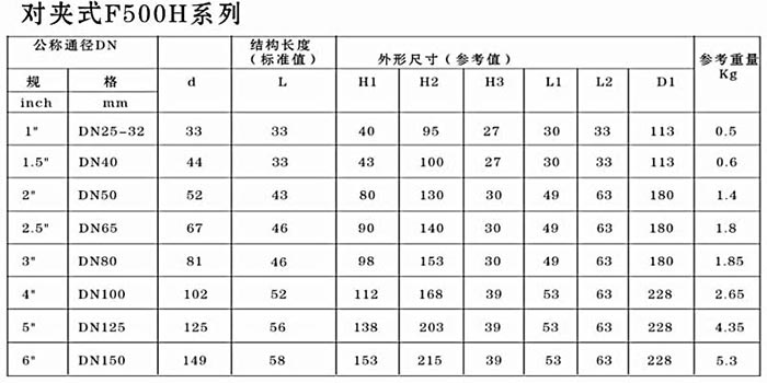 手柄铝合金蝶阀尺寸图