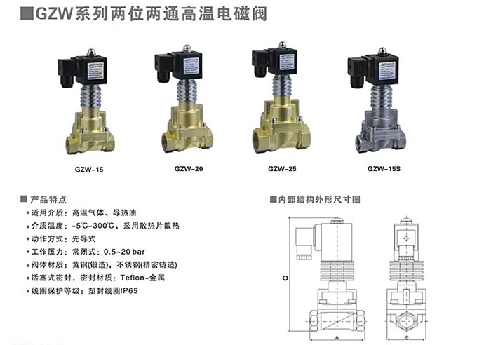 两位两通活塞式高温电磁阀结构图