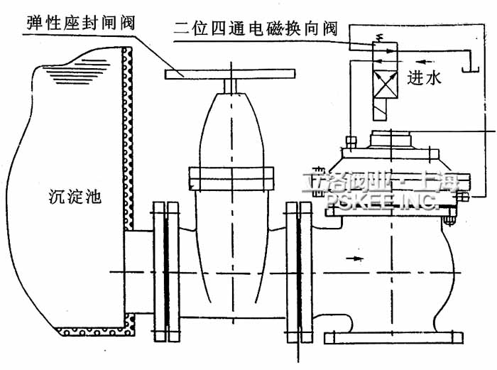 隔膜式快开排泥阀安装图