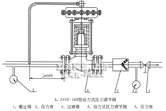 自力式水用减压阀安装示意图