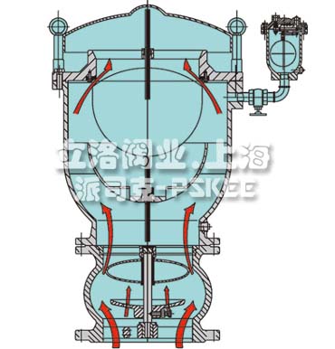 防水锤型排气阀配套缓冲塞阀原理图