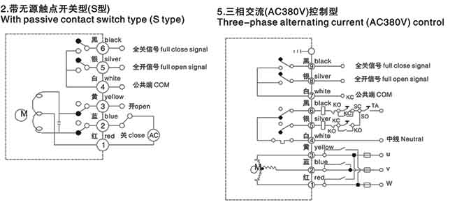 电动螺纹球阀带无源触点开关型接线图