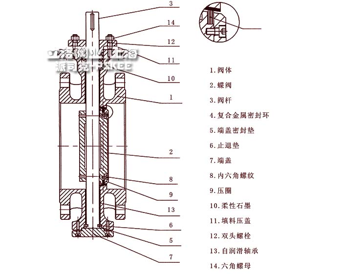 蝶阀结构图