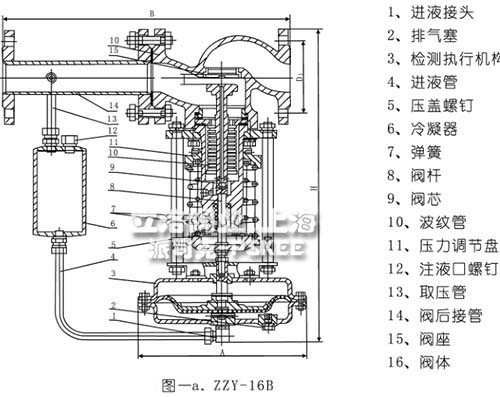 气体减压阀结构图1