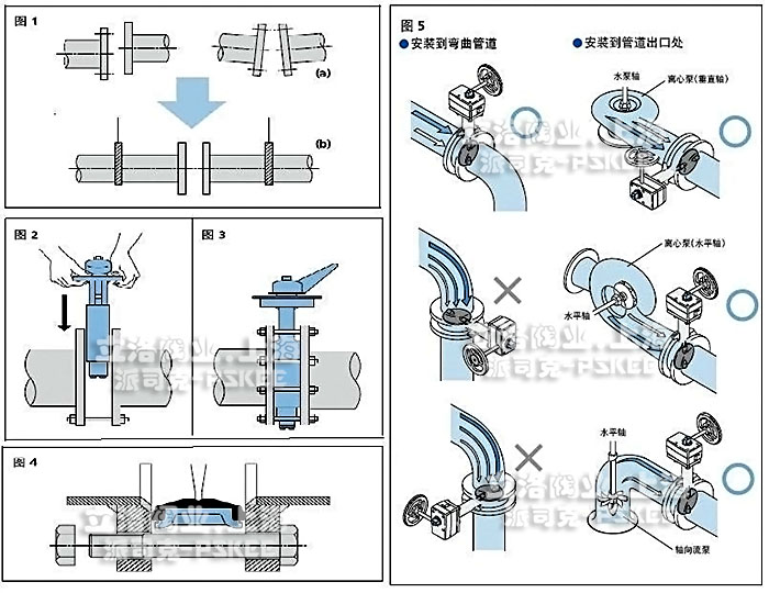 对夹蝶阀安装示意图11