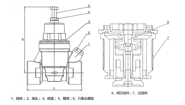 自来水减压阀结构图