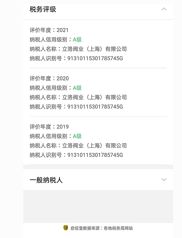 A级纳税人-立洛阀业（上海）有限公司