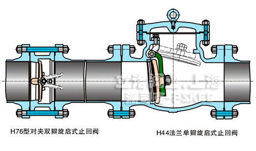 旋启式止回阀图